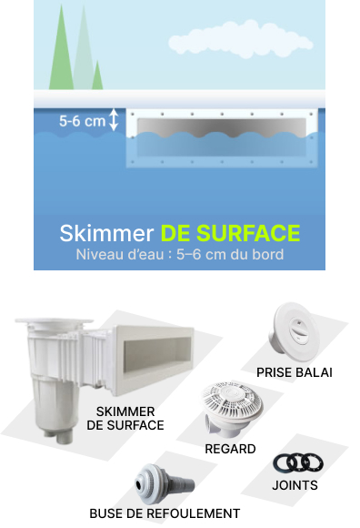 Filtration piscine enterrée rectangulaire avec escalier d’angle sous liner 11x5 – h120 accessoires de filtration