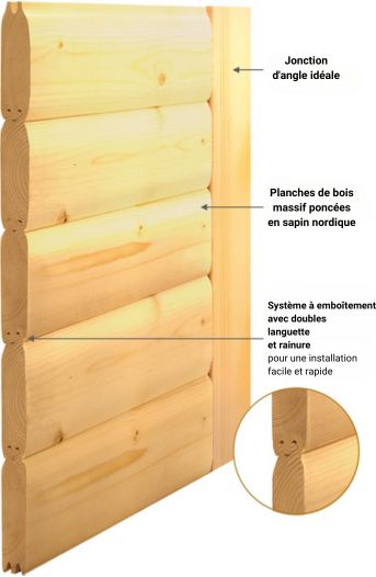 Sauna finlandais de jarin